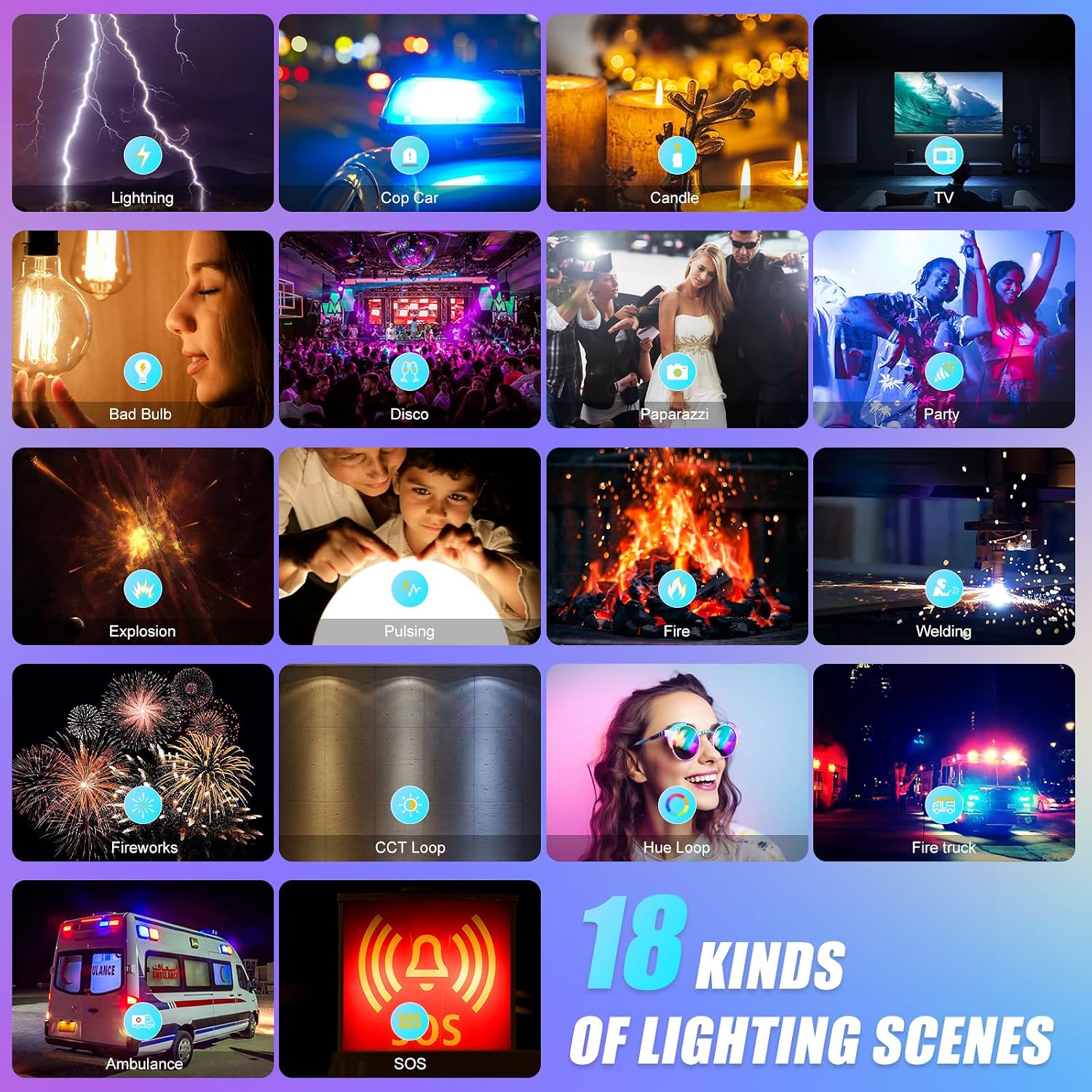 Panel de Luz LED RGB con Contr - Photography Lighting Rgb reseña y precio