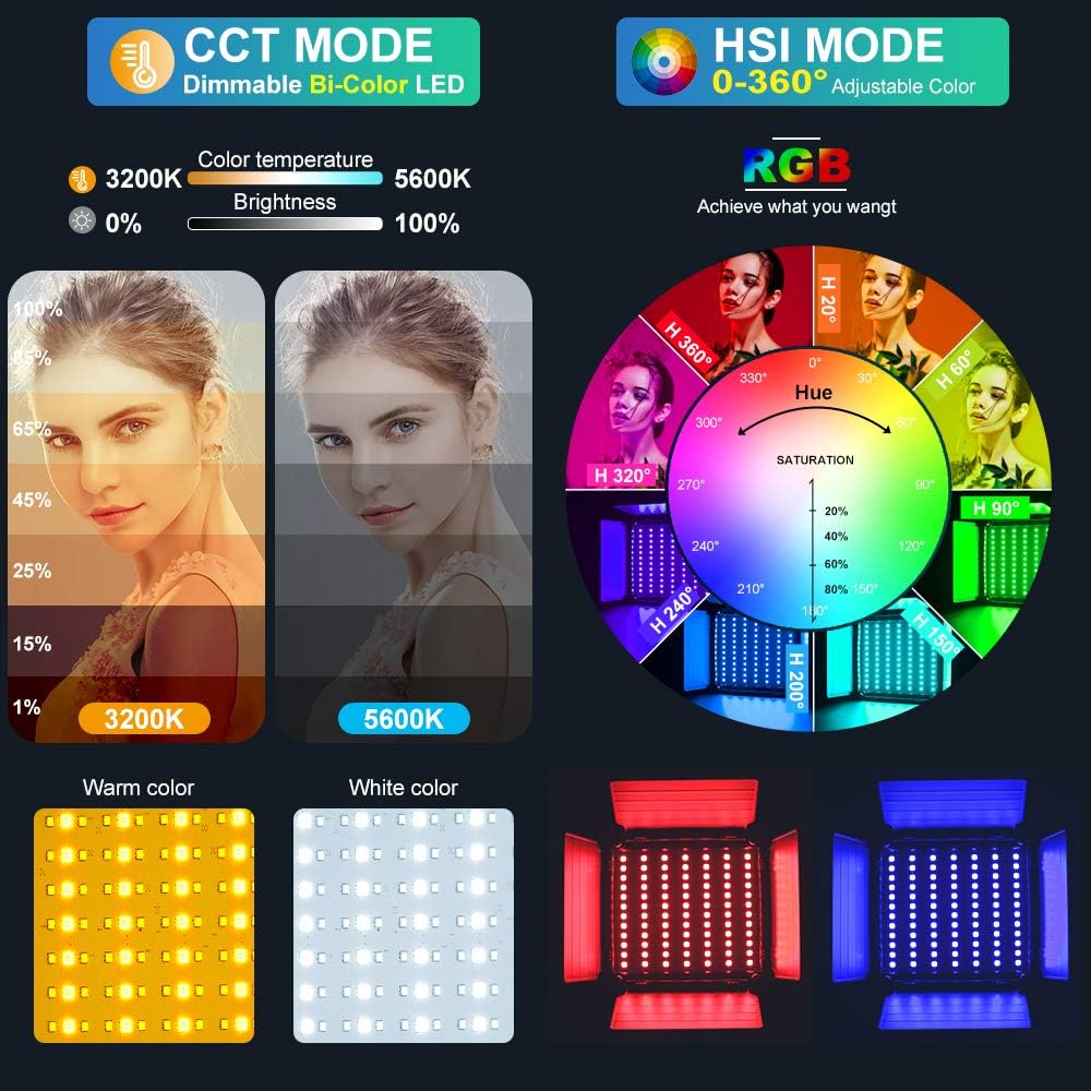Panel de Luz LED RGB con Contr - Photography Lighting Rgb reseña y precio