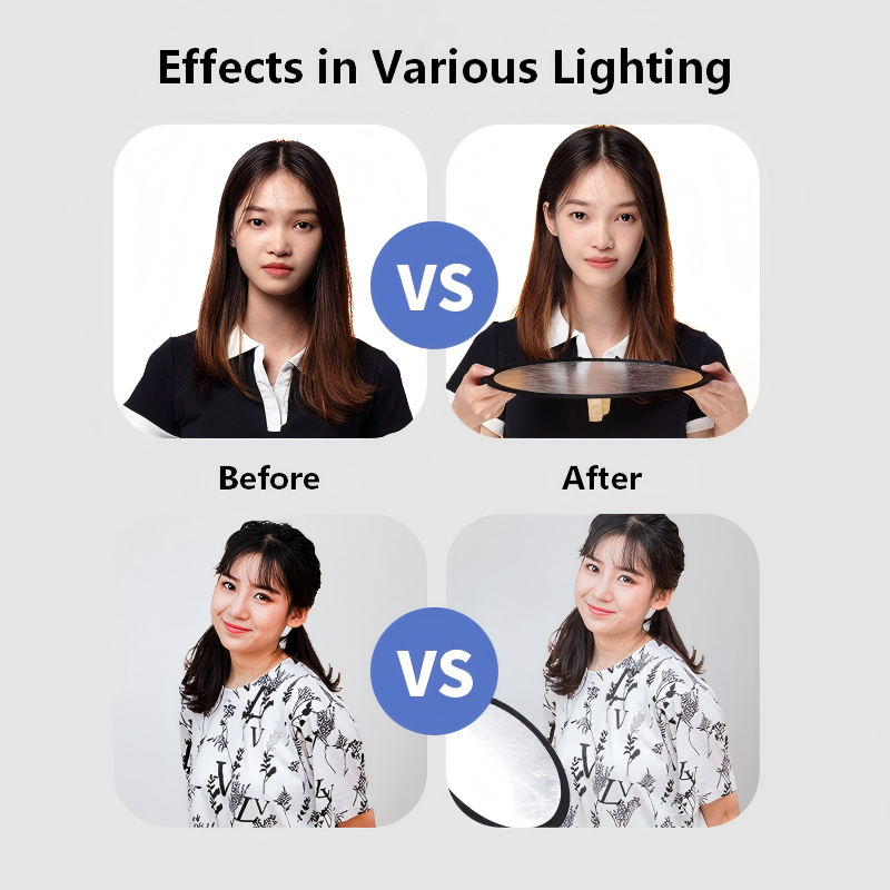 Panel de Luz Plegable Portátil - Photography Lighting For Portraits reseña y precio