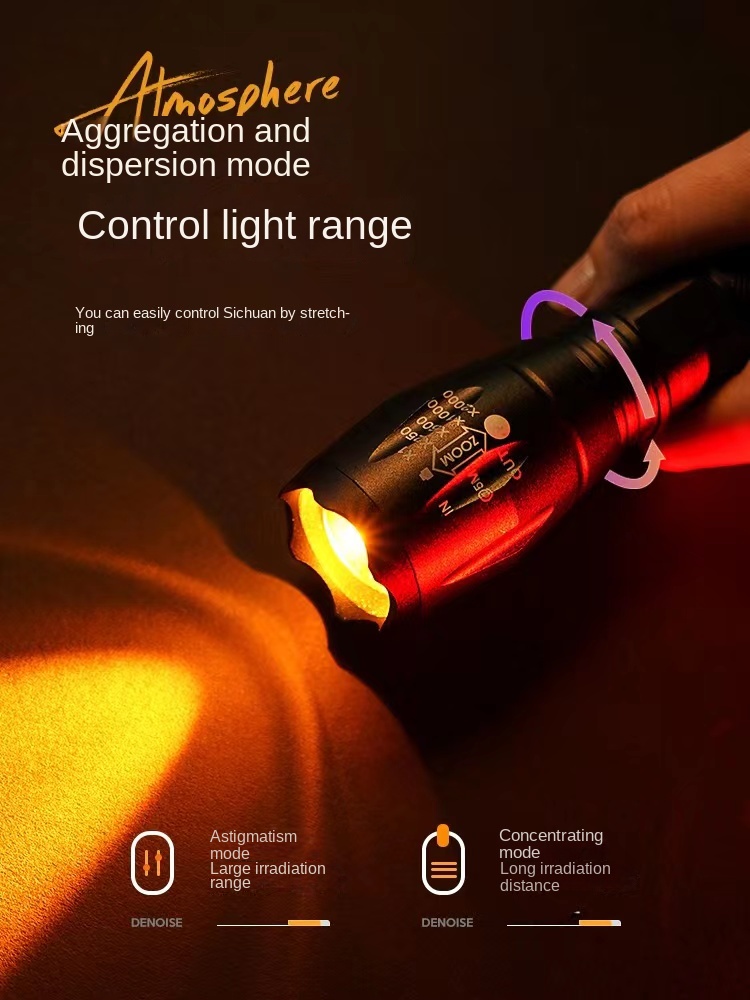 Linterna LED para fotografía,  - Photography Lighting For Portraits reseña y precio