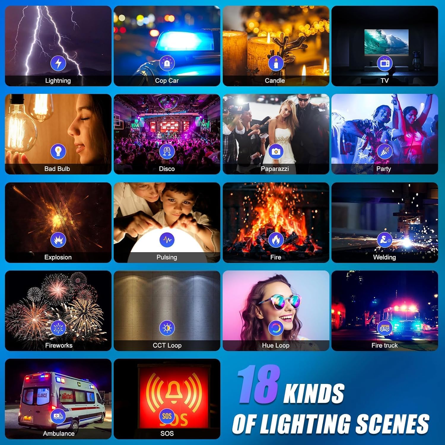 Kit de Iluminación LED RGB par - Photography Lighting Rgb reseña y precio