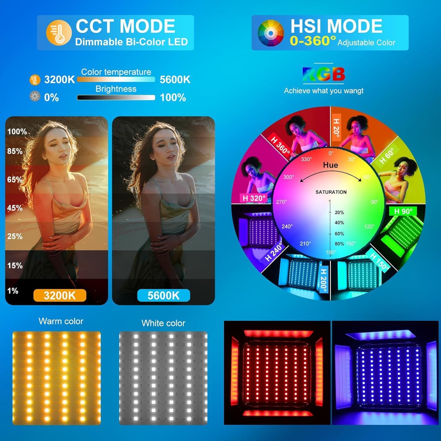 Kit de Iluminación LED RGB par - Photography Lighting Rgb reseña y precio