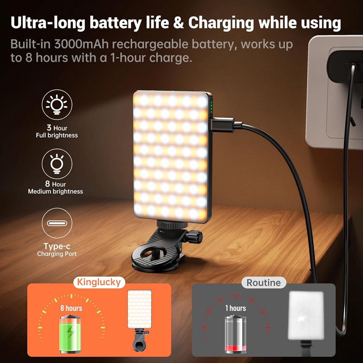 N05R Nueva Luz de Bolsillo Min - Photography Lighting Rgb reseña y precio